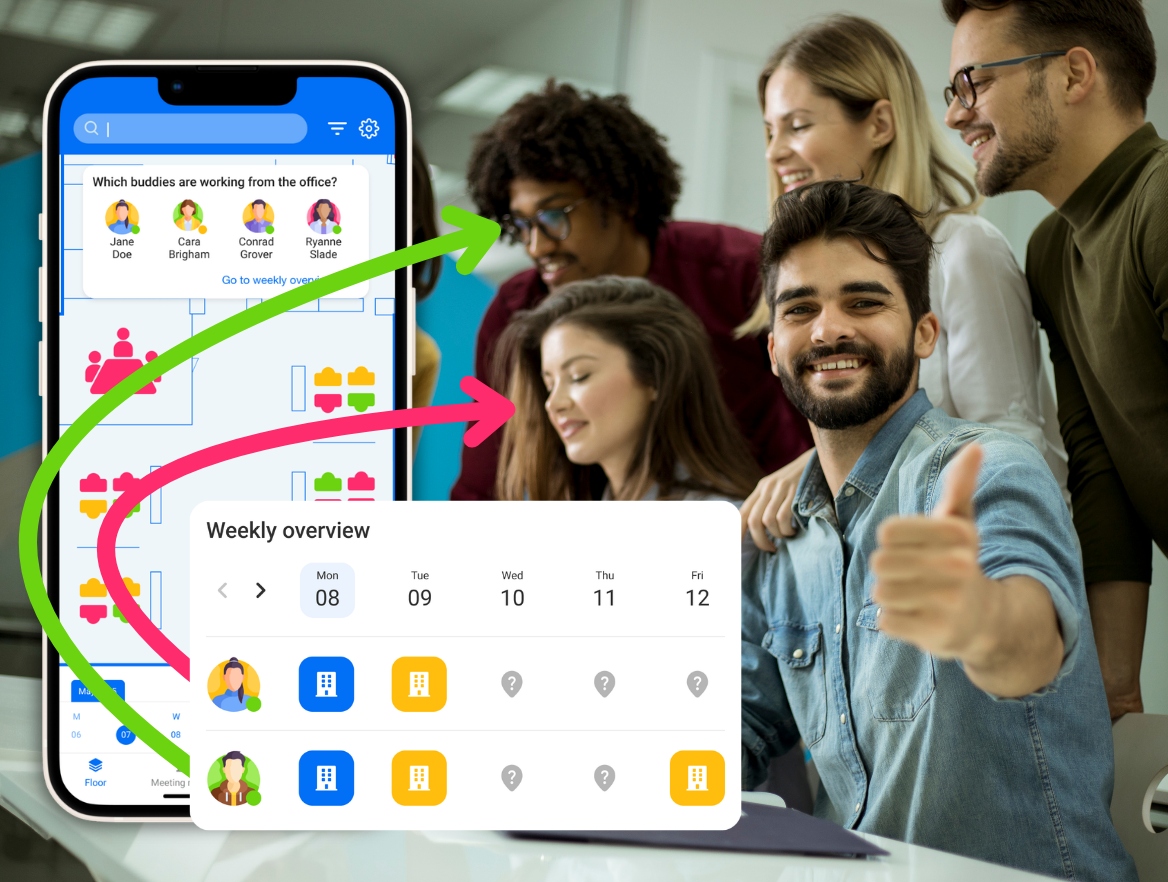 Flexwhere Buddy List - EN