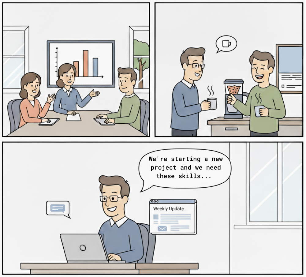 FW - Proximity Bias Blog (1)