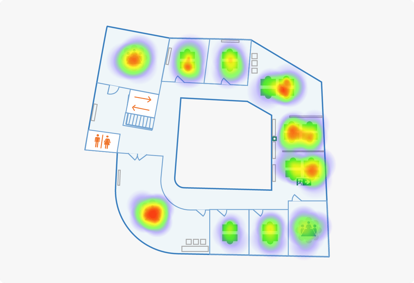 Heatmap