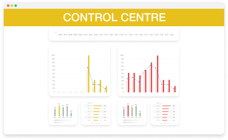 Optimise your office with FlexWhere shared desk software