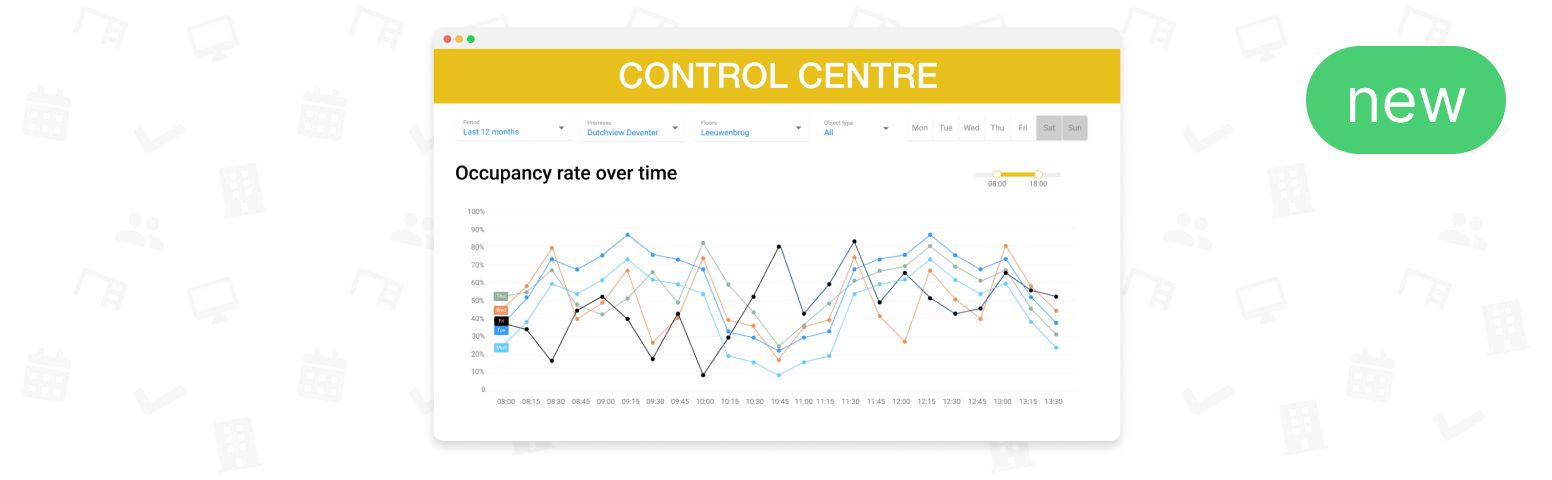 Optimise your office with FlexWhere shared desk software
